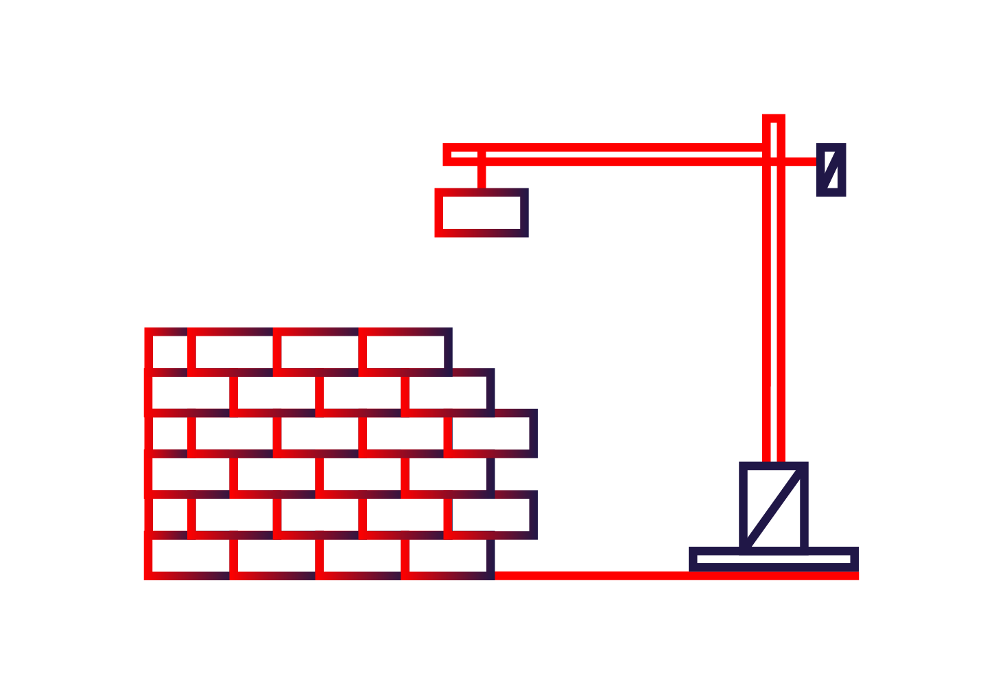 Smart City Risk Factor