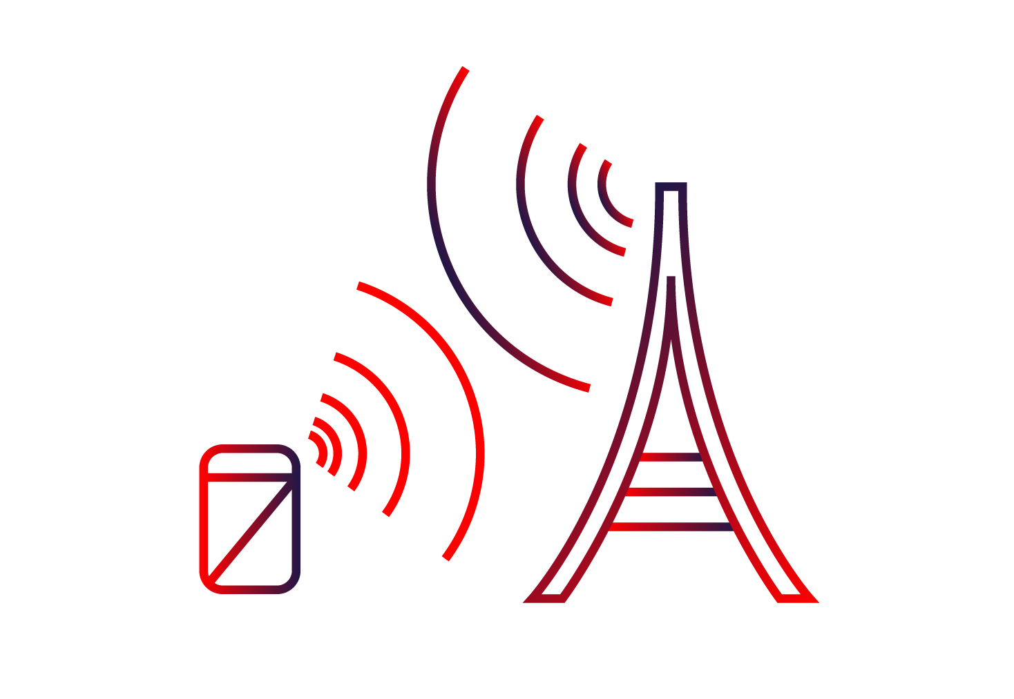 Internet of Things Risk Factor
